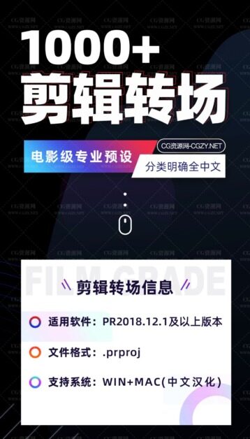 PR模板|1000种热门影视剪辑汉化转场预设模板合集包+PR安装使用教程