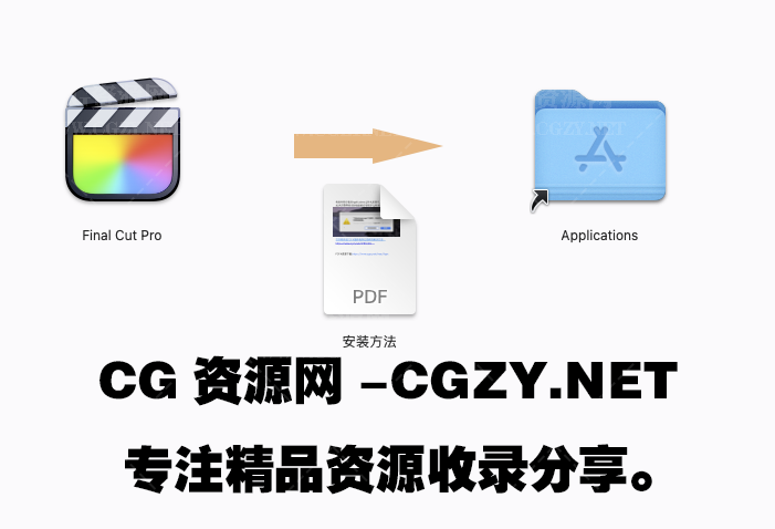 Final Cut Pro X  软件安装教程