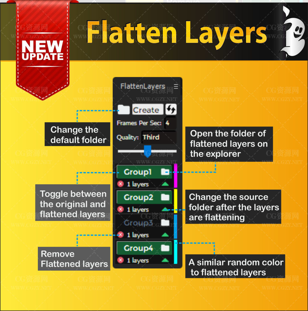 AE图层拼合分组快速预览脚本 Flatten Layers v2.2 +使用教程