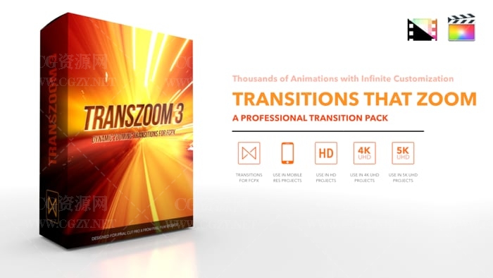 TransZoom 3