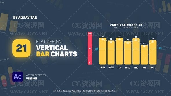 AE模板|平面垂直数据图展示动画模板-Flat Design Vertical Bar Charts