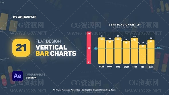 AE模板|平面垂直数据图展示动画模板-Flat Design Vertical Bar Charts