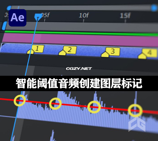 AE脚本|智能阈值音频创建图层标记 Smart Threshold 1.0 – Ae Script中文汉化版-CG资源网