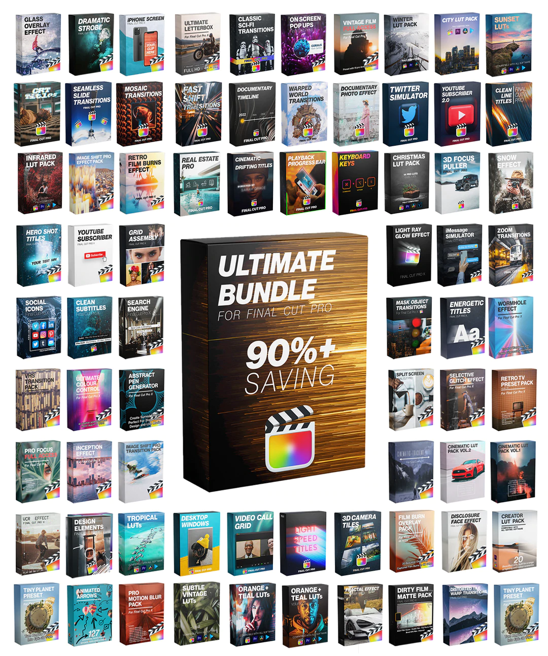 FCPX转场效果标题LUT多合一插件包-Ultimate Bundle 2022版