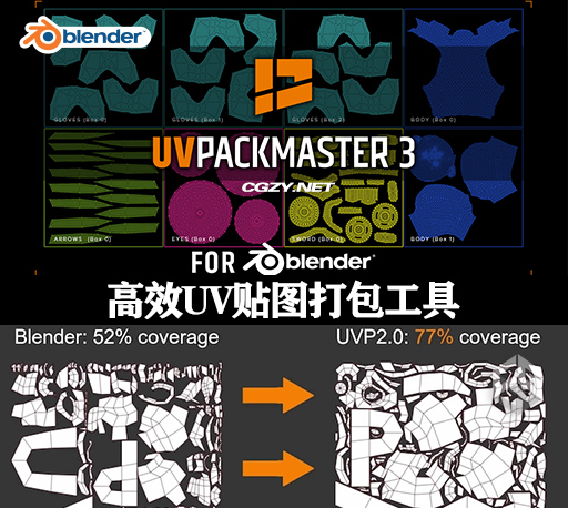 Blender高效且功能齐全的UV贴图打包插件 UVPackmaster PRO v3.1.2-CG资源网
