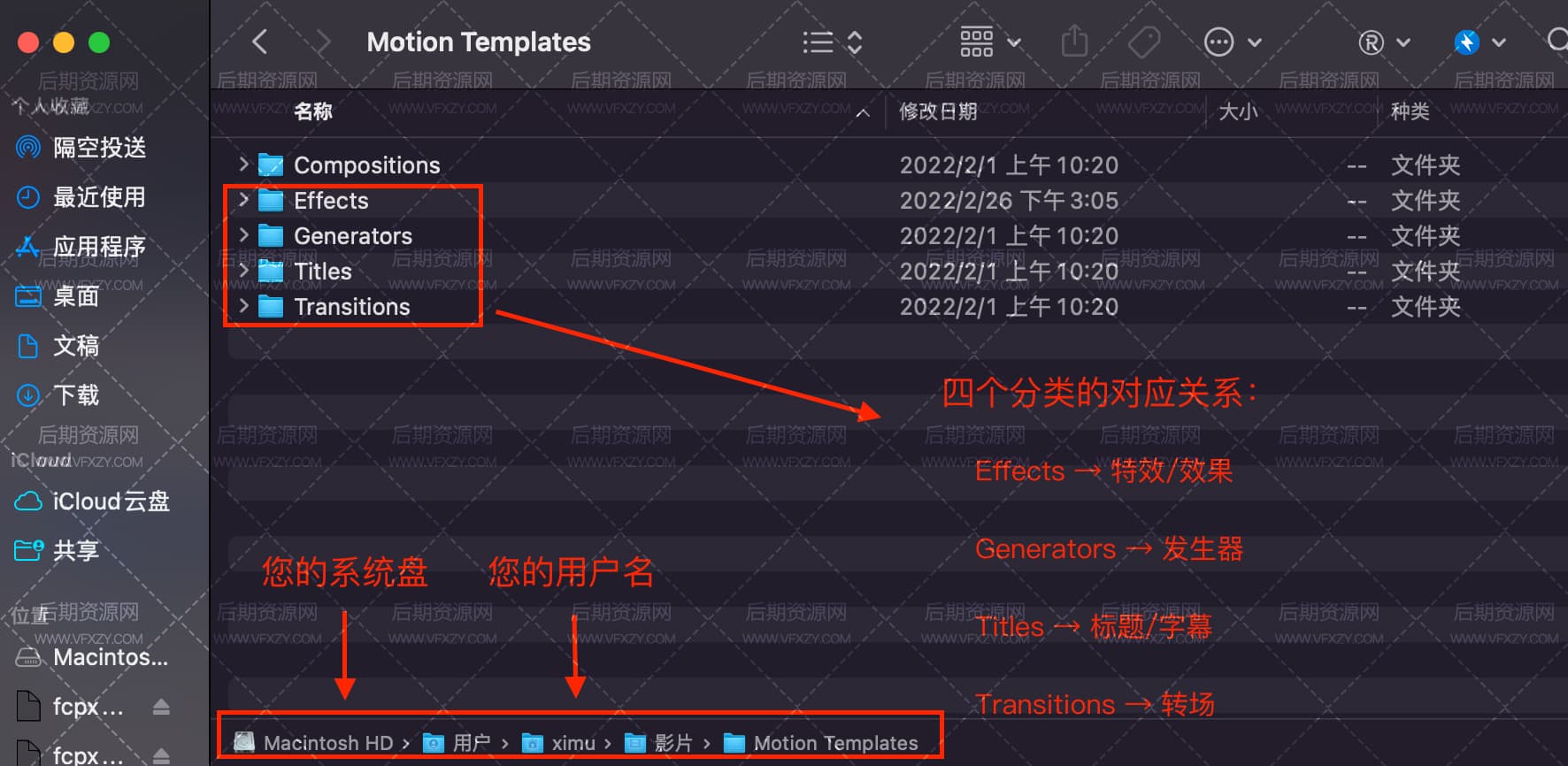 FCPX教程|Final Cut Pro X 插件卸载及安装路径