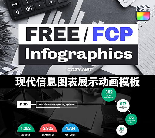 FCPX插件|10种现代信息图表展示动画 Infographics-CG资源网