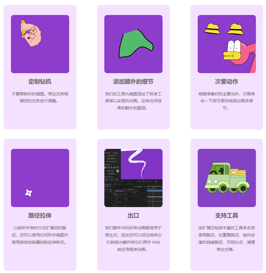 中文汉化AE脚本|二维卡通图形MG动画制作工具 Crazy Shapes v1.1.3