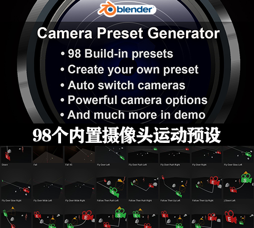 Blender插件|98个内置摄像头运动预设 Camera Preset Generator v1.1.0-CG资源网