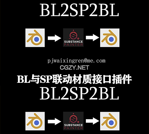 Blender与Substance Painter联动材质接口插件 Bl2sp2bl-CG资源网