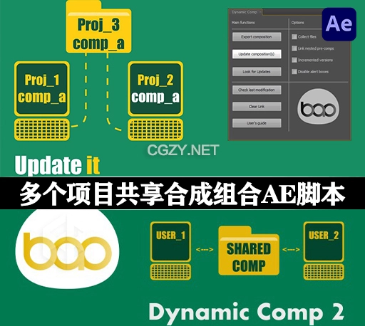 AE脚本|多个项目共享合成组合工具 BAO Dynamic Comp v2.5 +视频教程-CG资源网