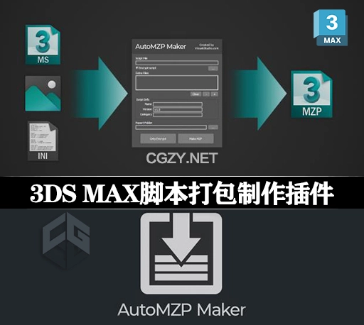 3DS MAX插件|打包制作MZP格式脚本工具 AutoMZP Maker v1.0.1-CG资源网
