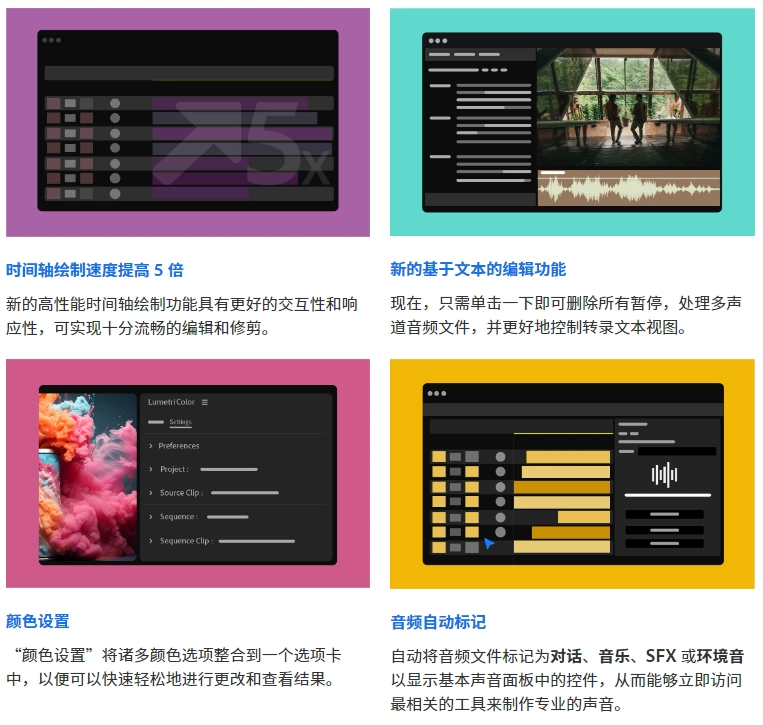 Mac苹果版-Adobe Premiere Pro 2024 v24.3.0 中文/英文破解版PR2024软件下载